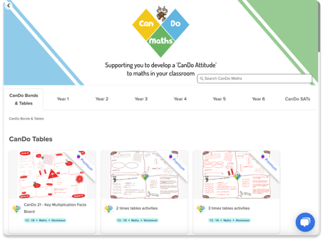 CanDoMaths publisher page on Pango