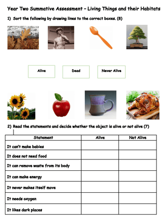 Science Assessments