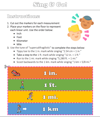 linear equivalent activity