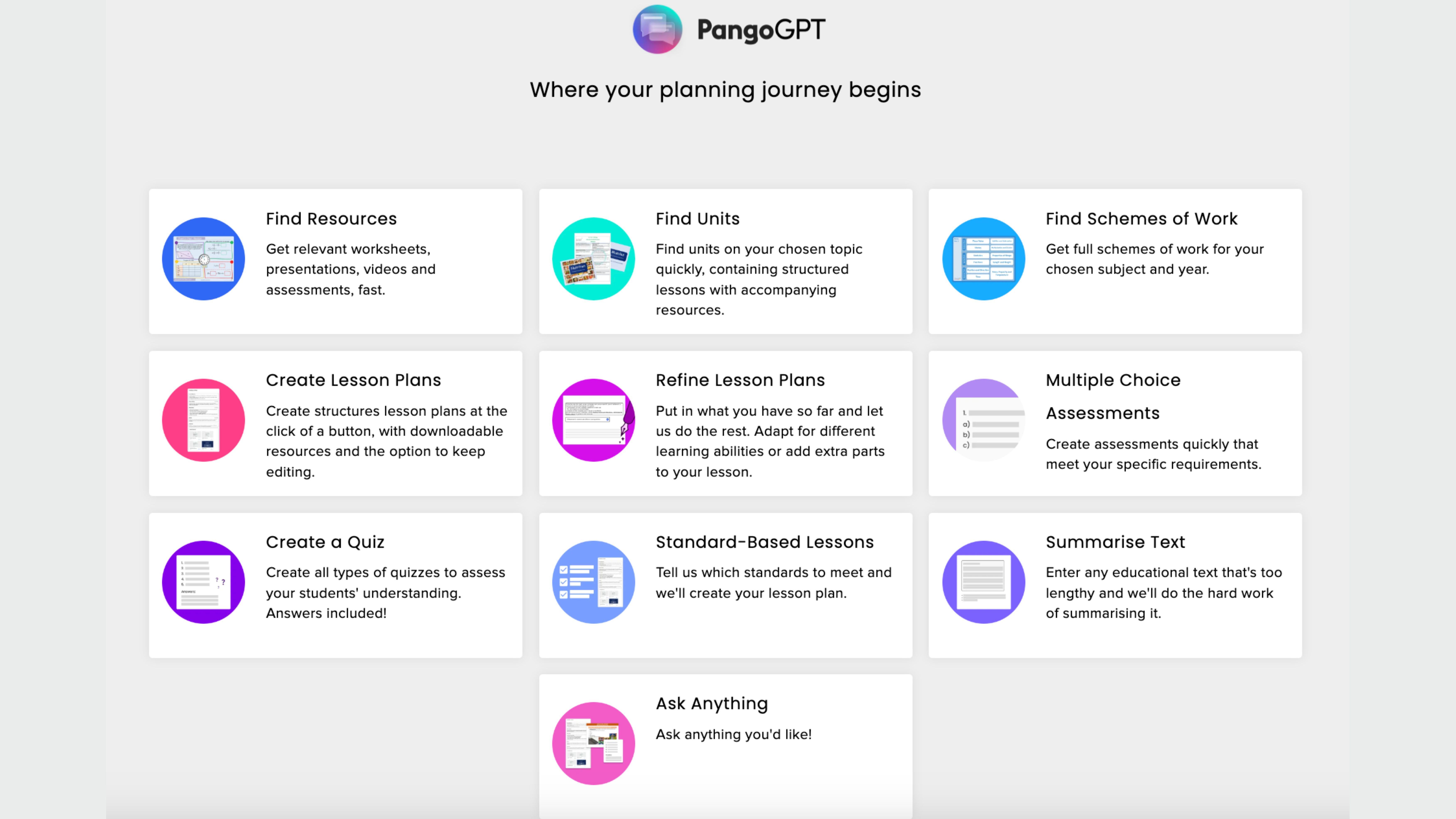 PangoGPT AI Tools