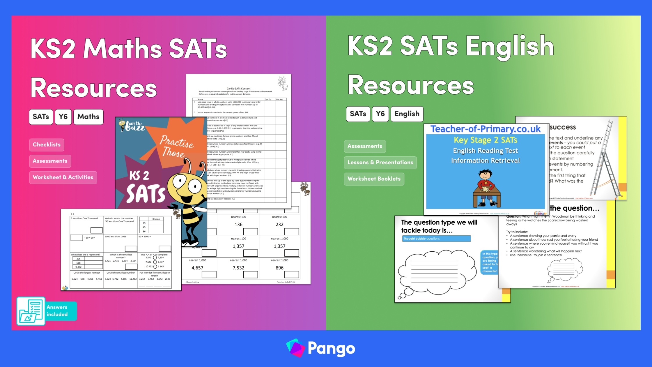 Key Stage 2 SATs Preparation